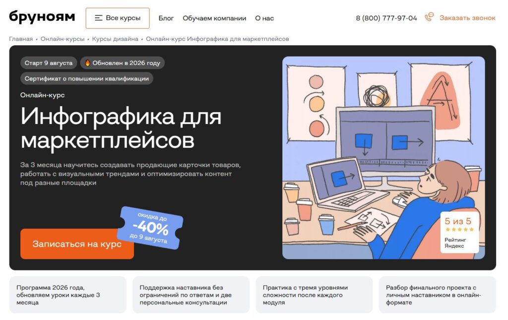 11. Инфографика для маркетплейсов от Брунояма