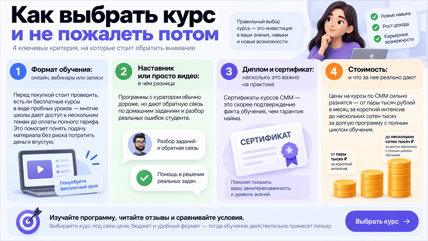 SchoolRate. How to choose a course